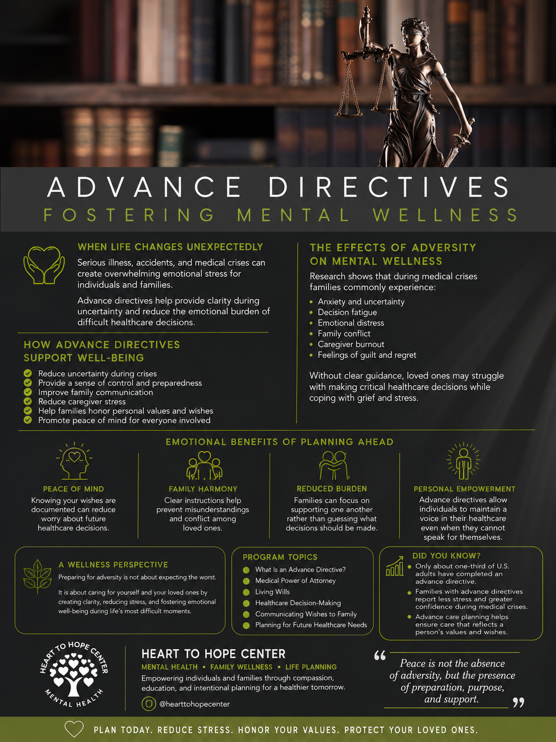 Advance Directives program infographic — Heart to Hope Center