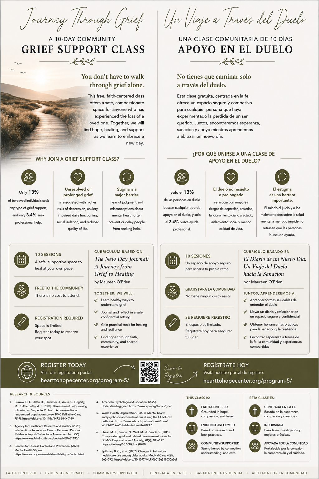 Grief program infographic — Heart to Hope Center