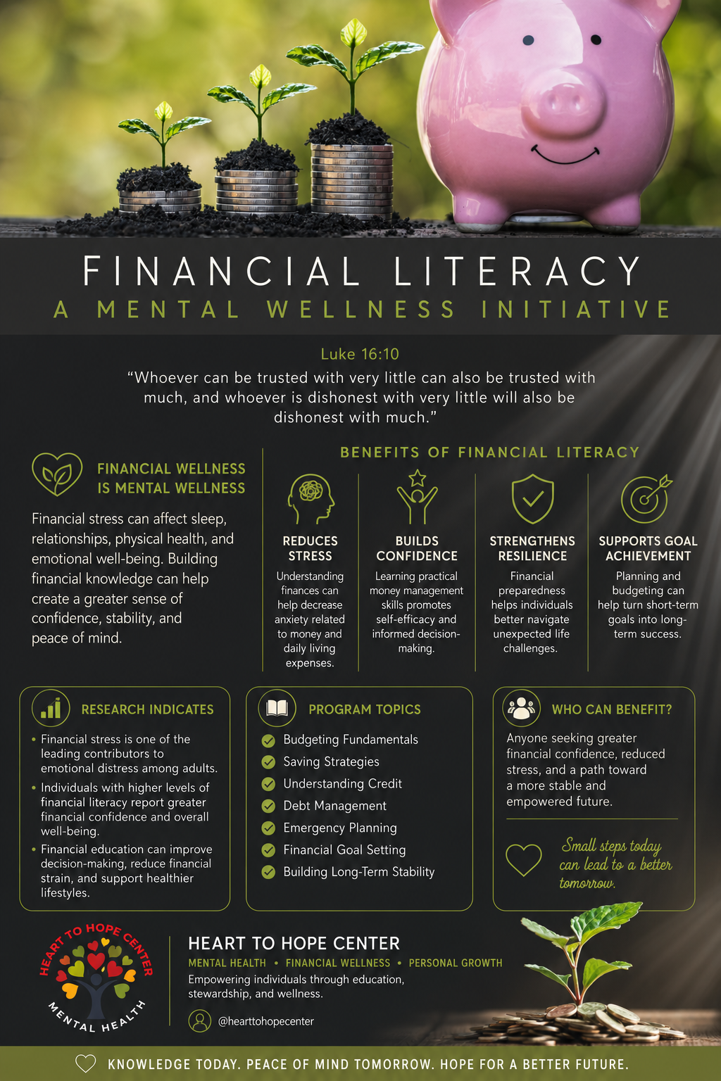 Financial Literacy program infographic — Heart to Hope Center
